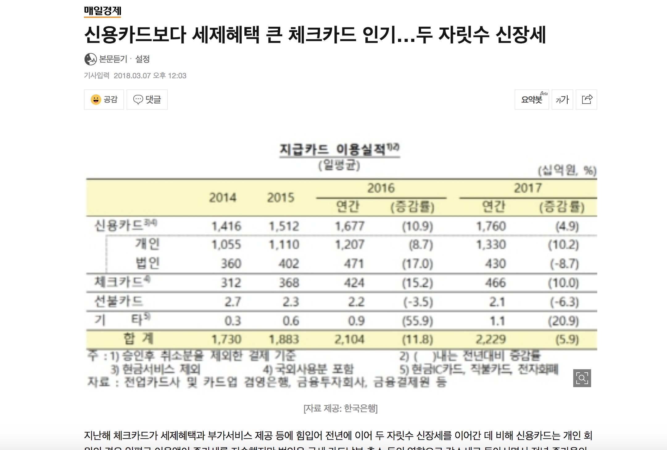 韓国人は現金を使わない？韓国の決済方法を知って、集客&客単価アップ！