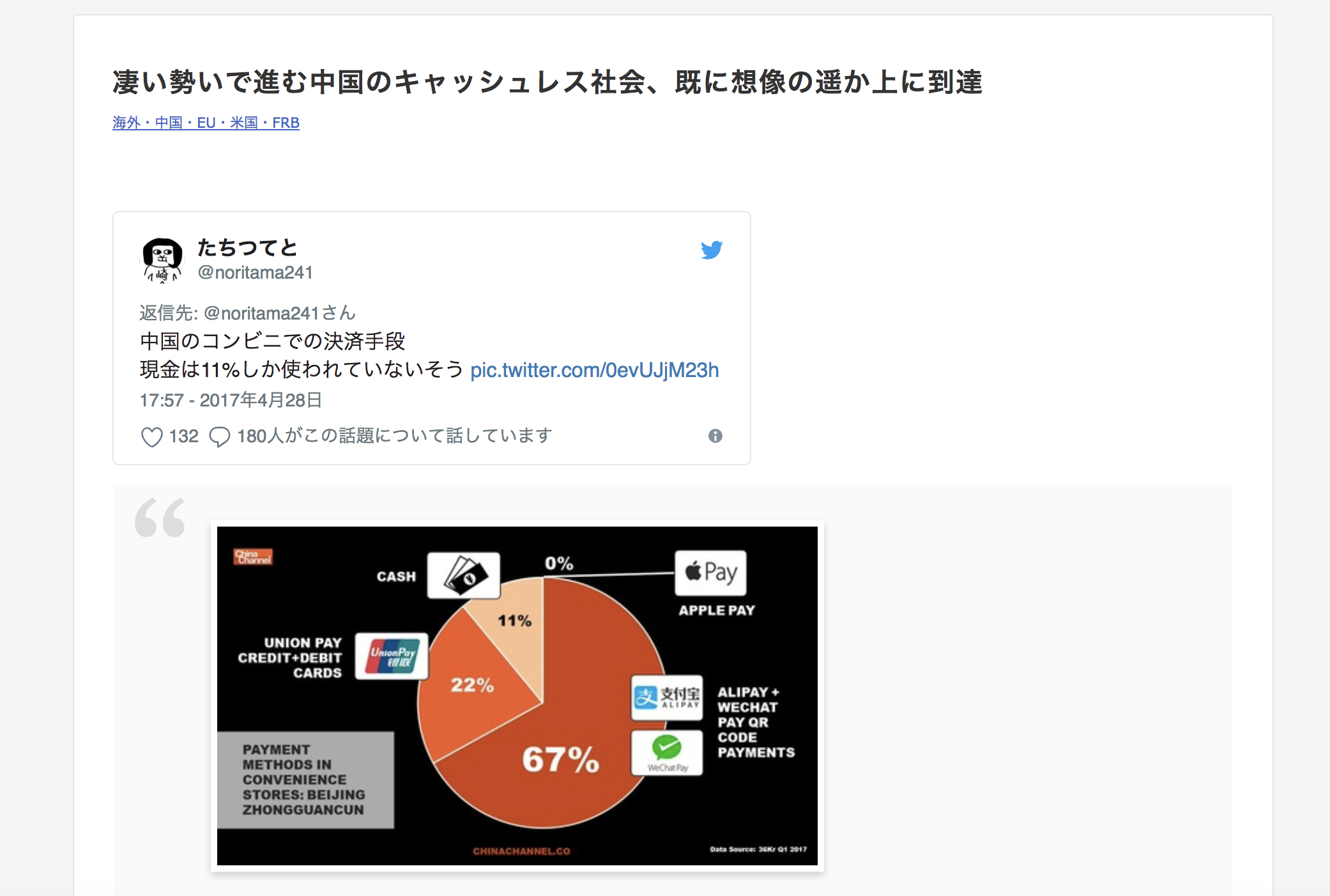 中国は物乞いまでQRコード？？中国のキャッシュレス化がものすごい